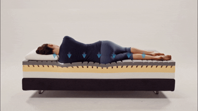 Технология Magnistretch